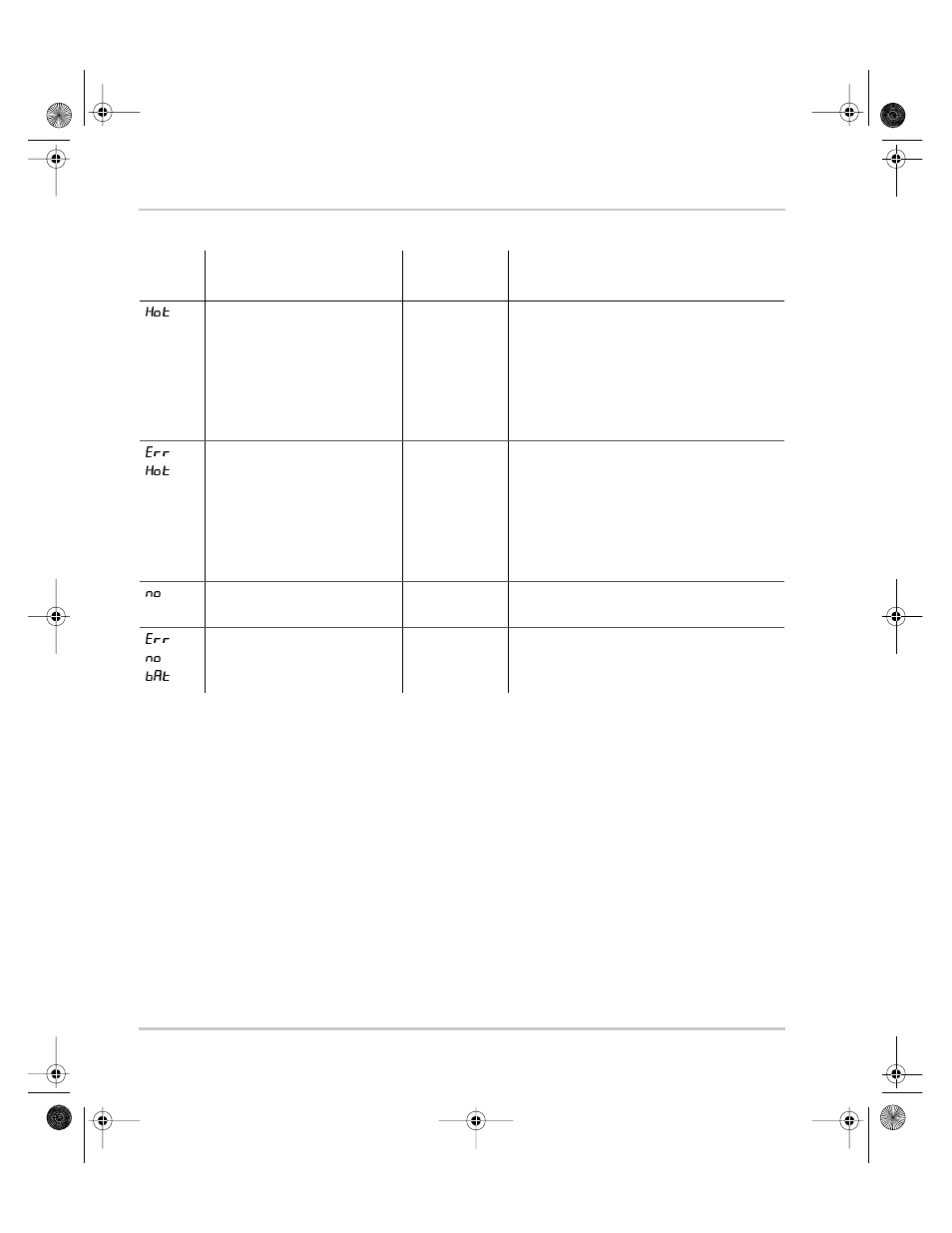Xantrex Technology XC1524 User Manual | Page 64 / 80