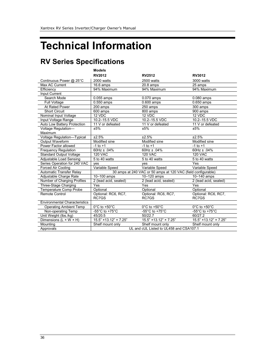 Technical information, Rv series specifications | Xantrex Technology RV2012 User Manual | Page 41 / 44