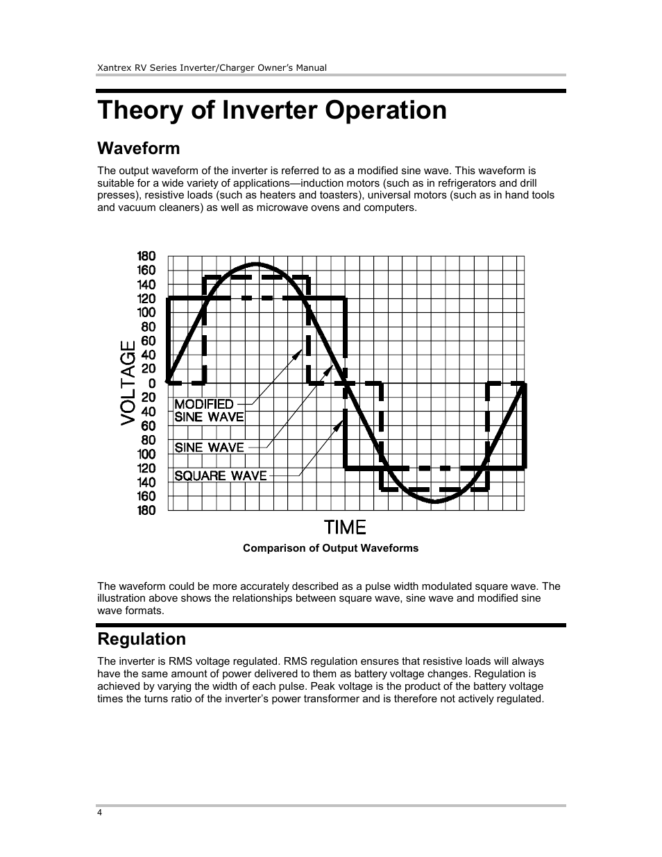 Theory of inverter operation, Waveform, Regulation | Xantrex Technology RV2012 User Manual | Page 9 / 44