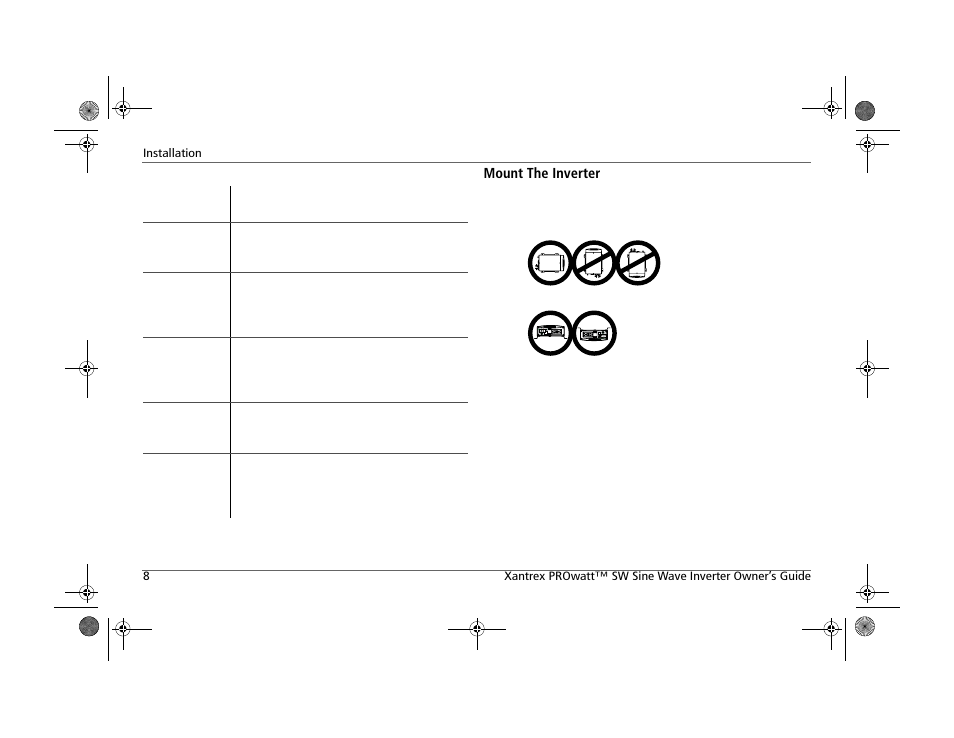 Xantrex Technology PROWATT SW SW 2000 User Manual | Page 18 / 38