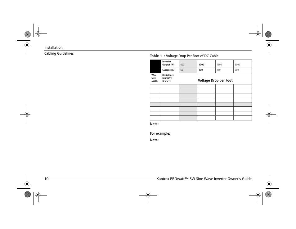 Xantrex Technology PROWATT SW SW 2000 User Manual | Page 20 / 38