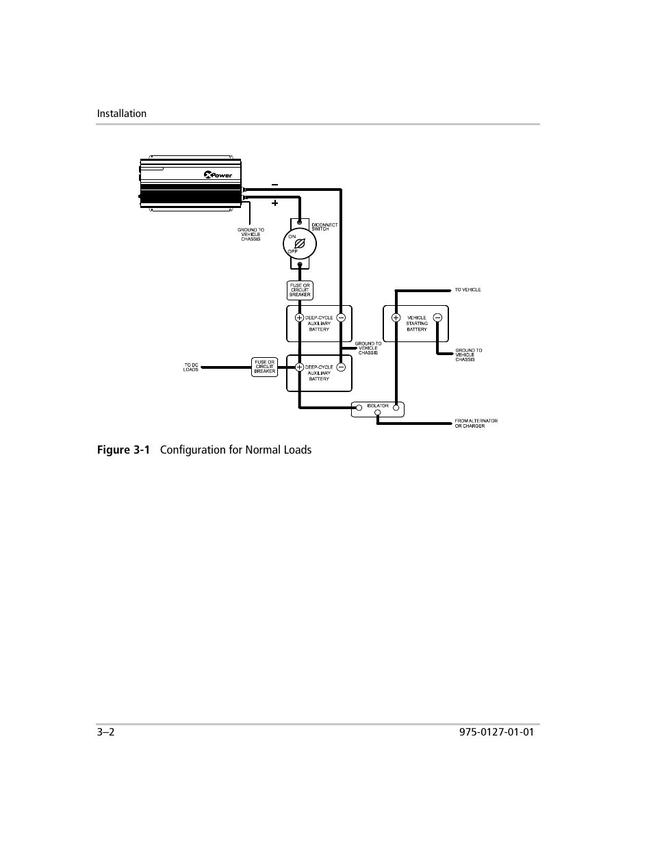 Normal load wiring | Xantrex Technology 1000 User Manual | Page 21 / 66