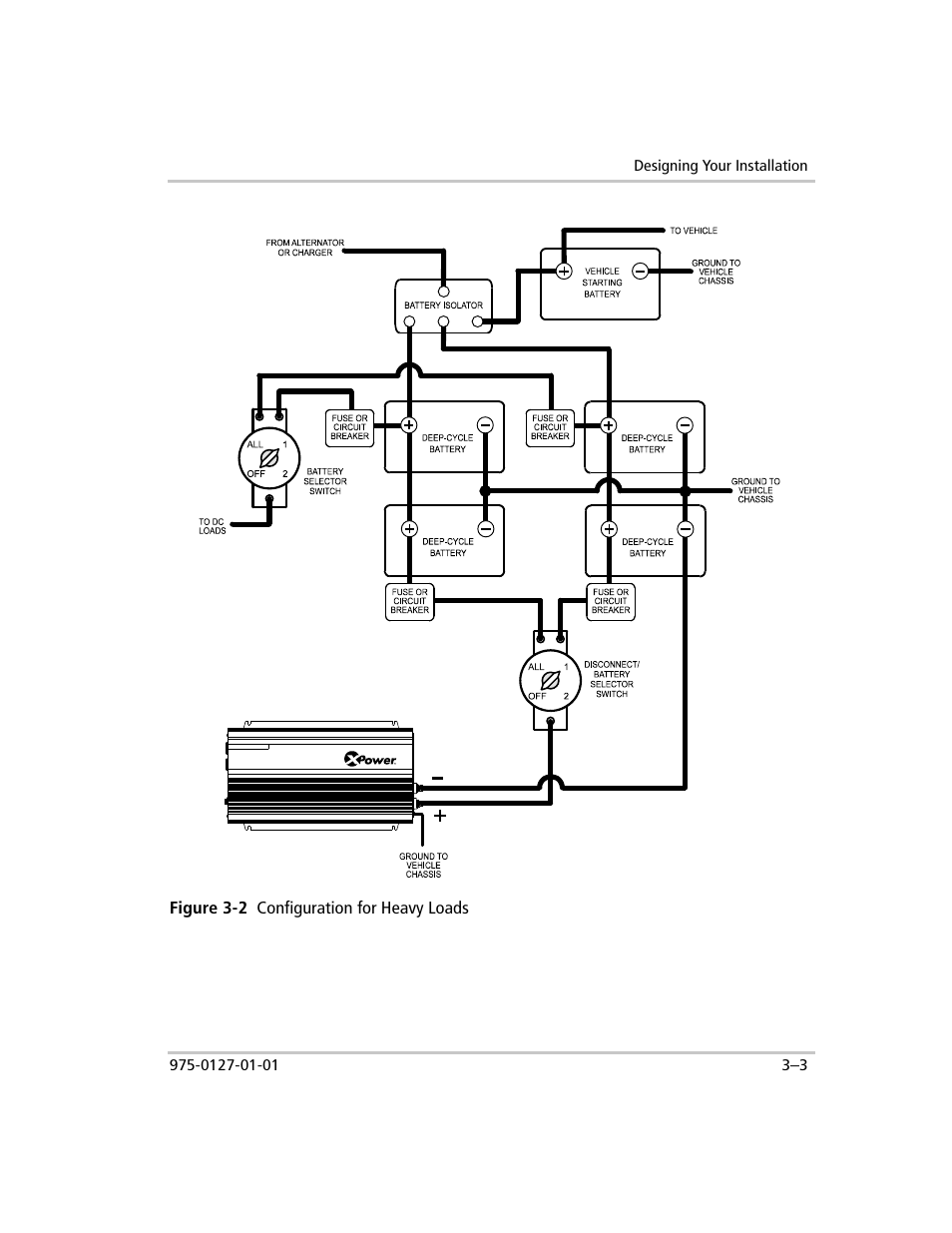 Heavy load wiring | Xantrex Technology 1000 User Manual | Page 22 / 66