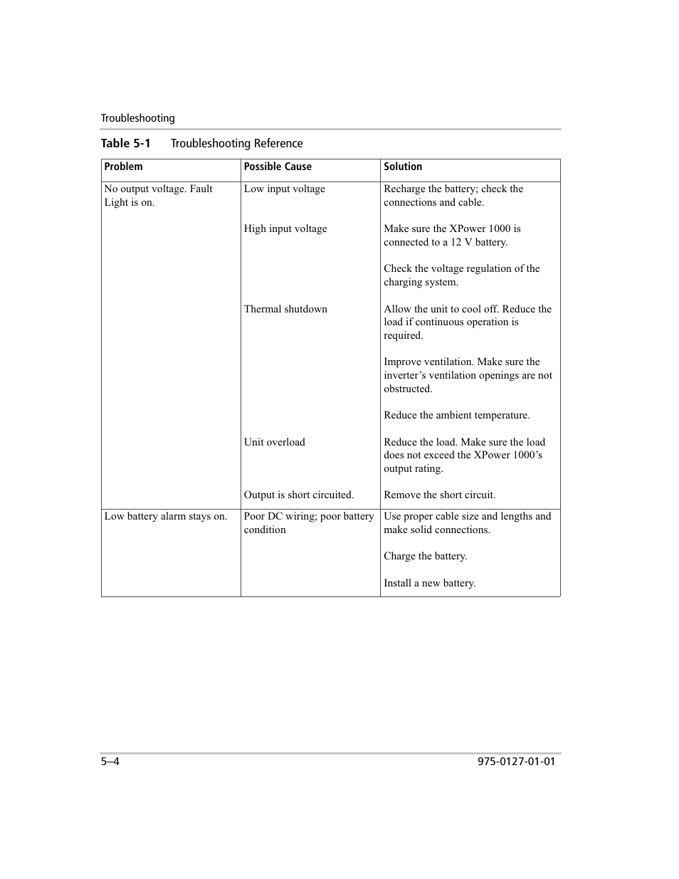 Xantrex Technology 1000 User Manual | Page 45 / 66