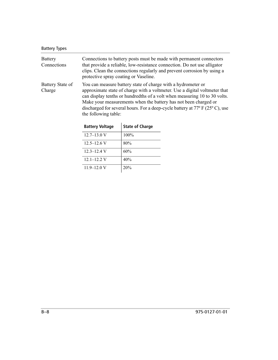 Xantrex Technology 1000 User Manual | Page 55 / 66