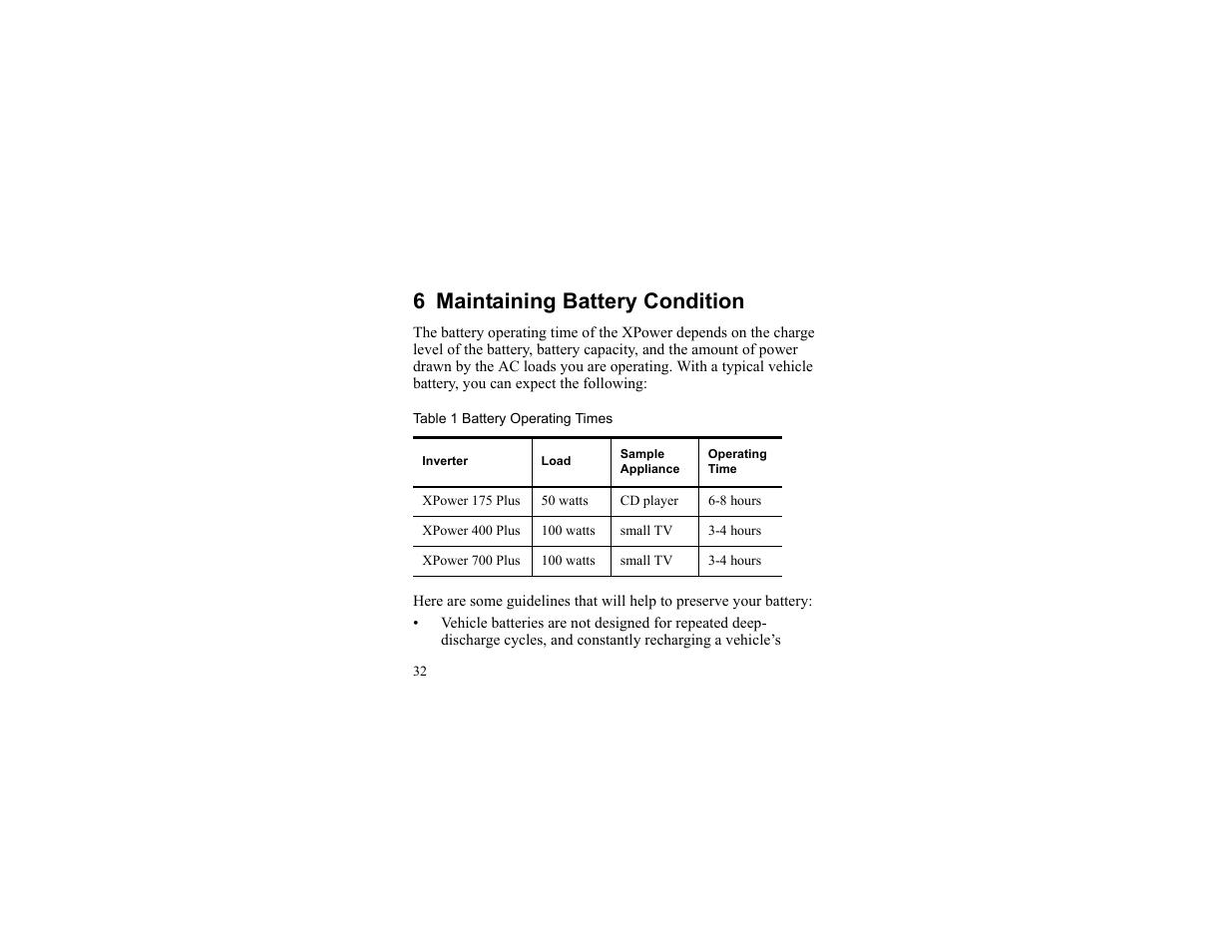 6 maintaining battery condition, Table 1 battery operating times, Maintaining battery condition | 6 maintaining battery condition | Xantrex Technology 175 PLUS User Manual | Page 33 / 52