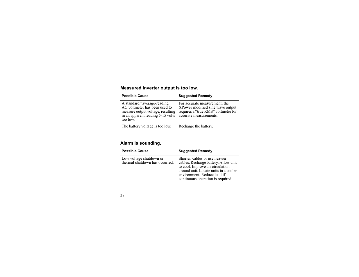 Xantrex Technology 175 PLUS User Manual | Page 39 / 52