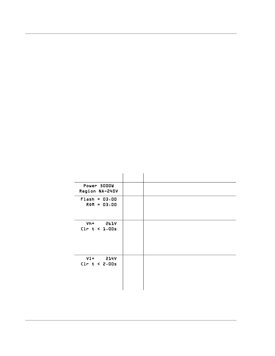 Front panel display screens and what they mean, Startup mode | Xantrex Technology GT5.0-NA User Manual | Page 50 / 84