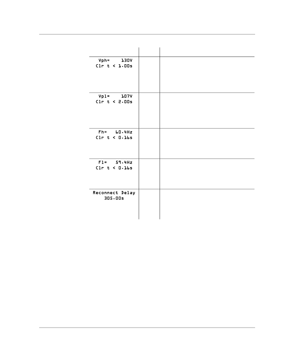 Xantrex Technology GT5.0-NA User Manual | Page 51 / 84