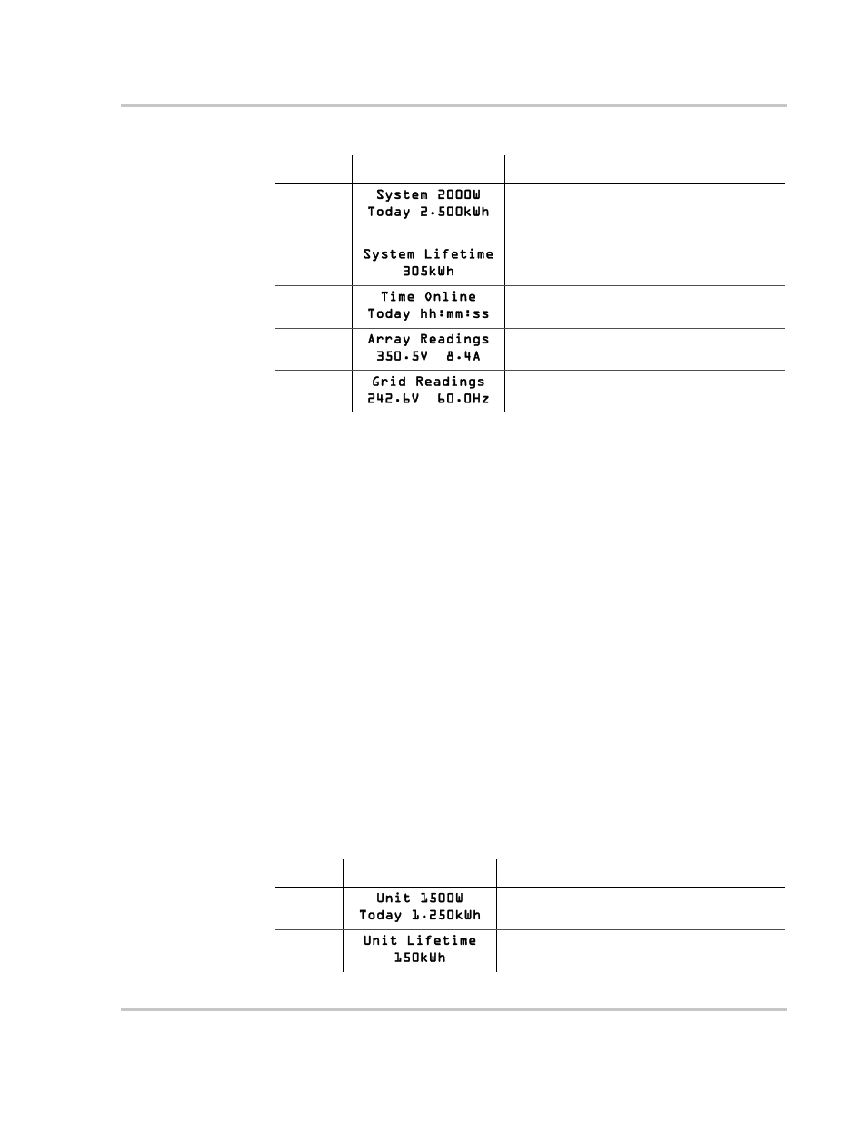 Xantrex Technology GT5.0-NA User Manual | Page 53 / 84