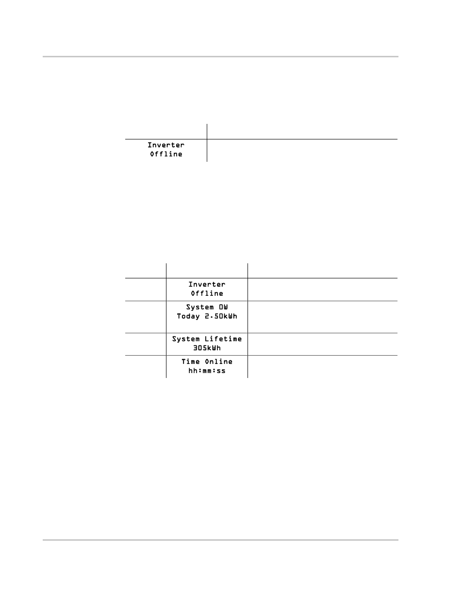 Offline mode | Xantrex Technology GT5.0-NA User Manual | Page 54 / 84