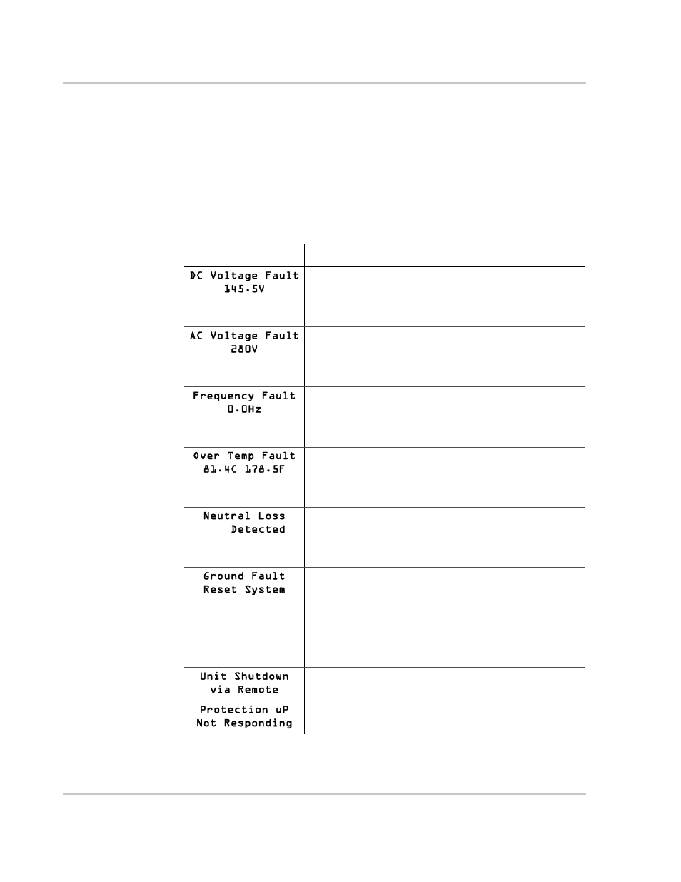 Fault mode | Xantrex Technology GT5.0-NA User Manual | Page 56 / 84