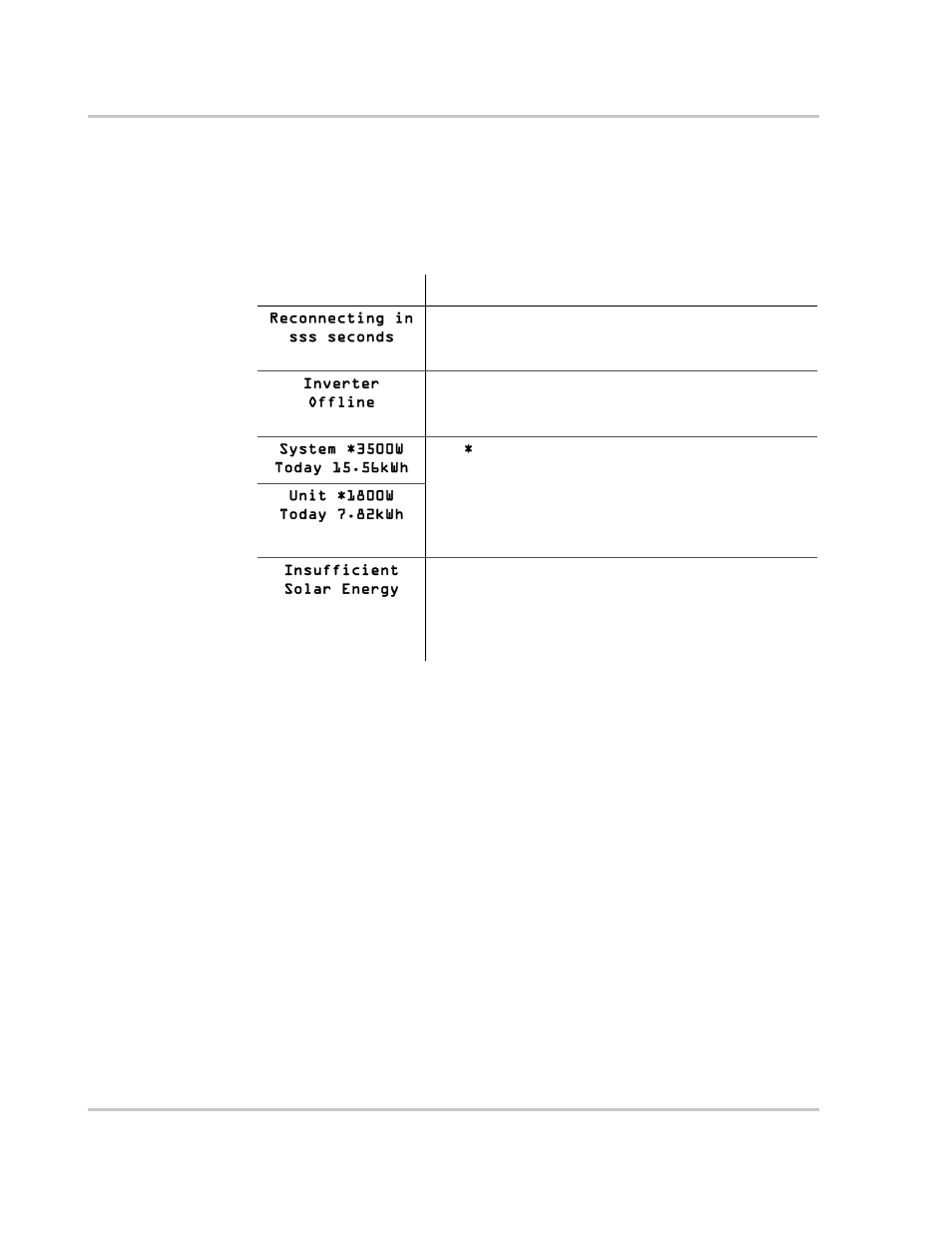 Special screens, Custom screens | Xantrex Technology GT5.0-NA User Manual | Page 58 / 84