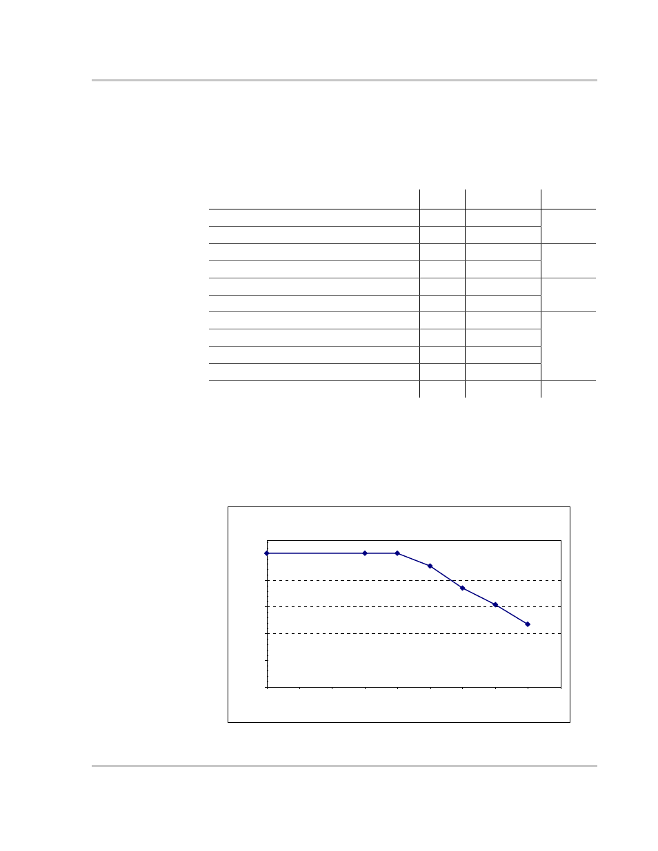 Output power versus ambient temperature | Xantrex Technology GT5.0-NA User Manual | Page 73 / 84