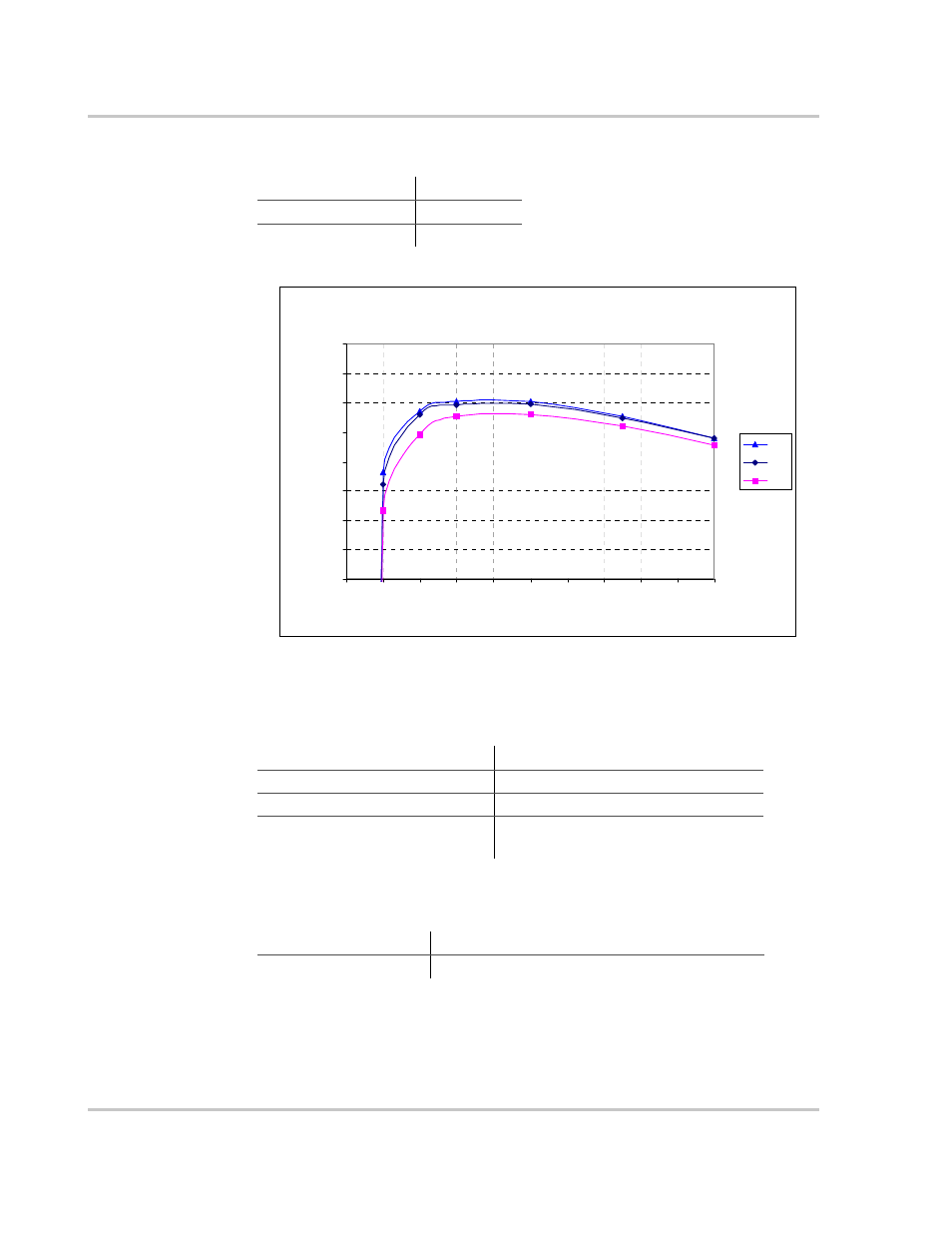 Xantrex Technology GT5.0-NA User Manual | Page 74 / 84