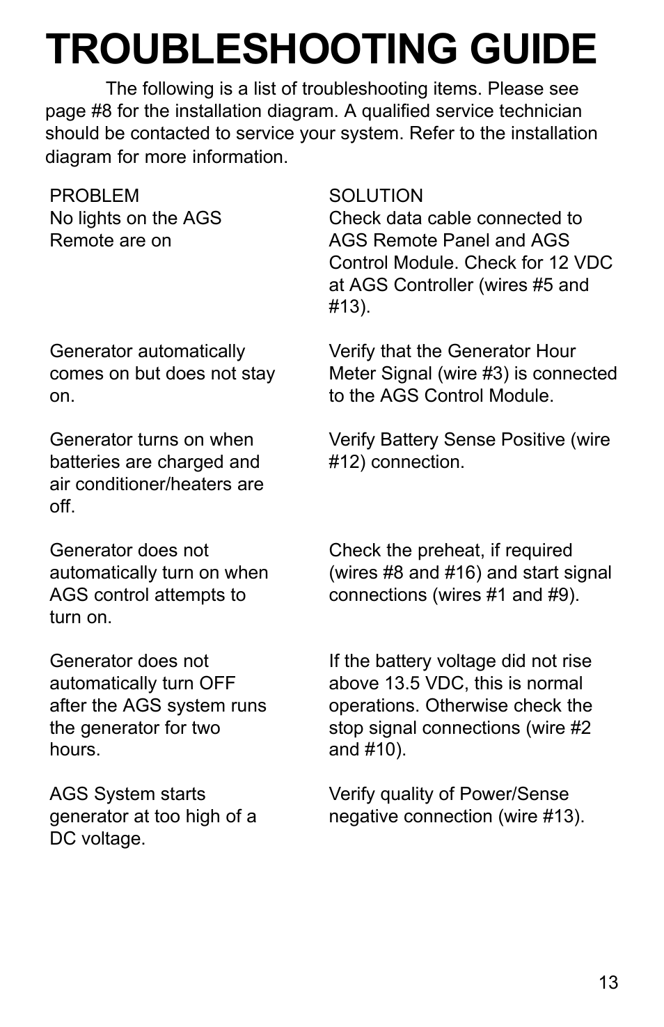 Troubleshooting guide | Xantrex Technology AGS User Manual | Page 13 / 20