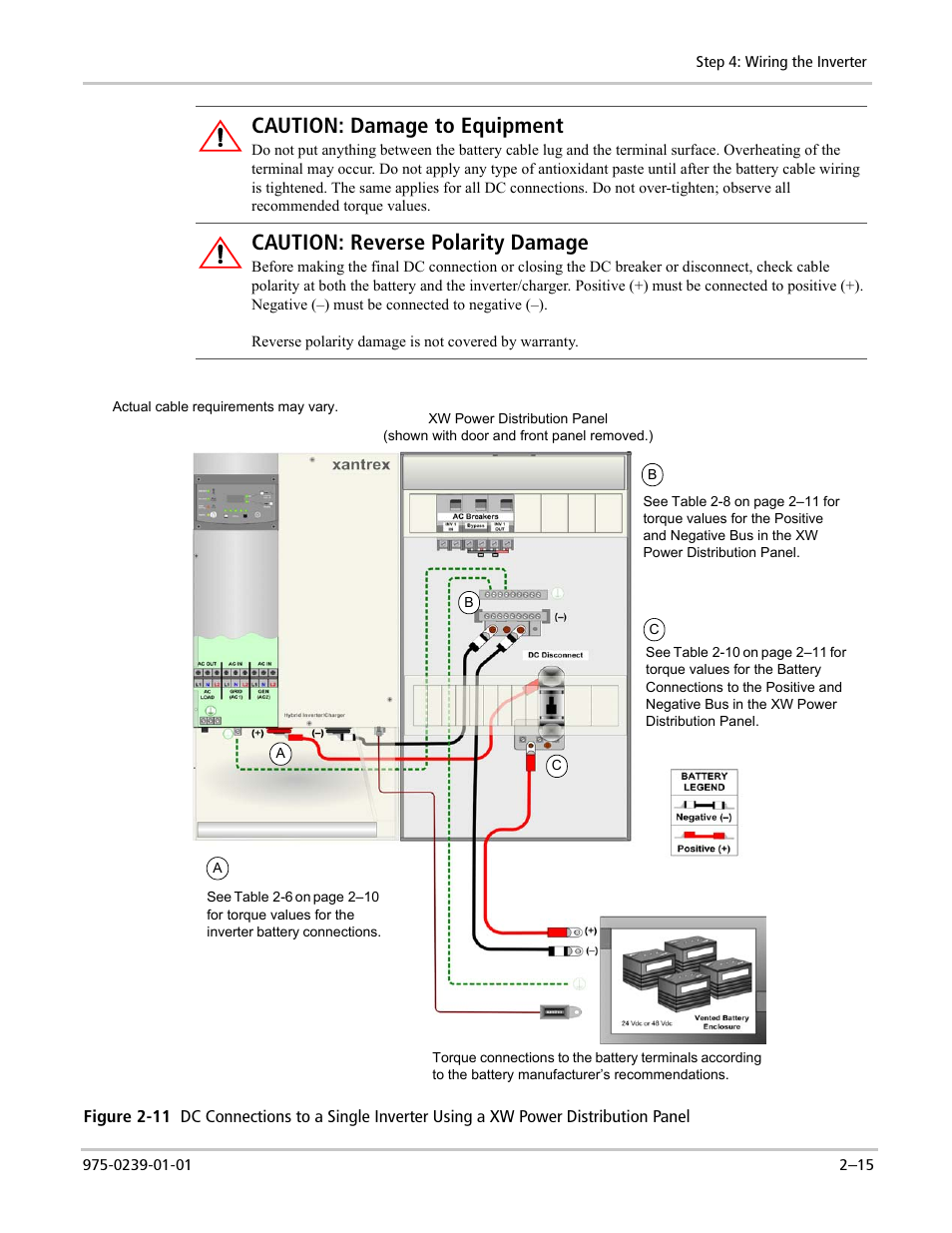 Caution: damage to equipment, Caution: reverse polarity damage | Xantrex Technology XW4024-120/240-60 User Manual | Page 39 / 136