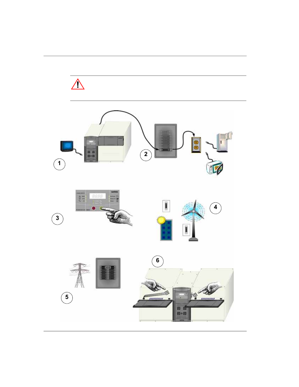Warning: shock hazard | Xantrex Technology PH1800 User Manual | Page 12 / 64