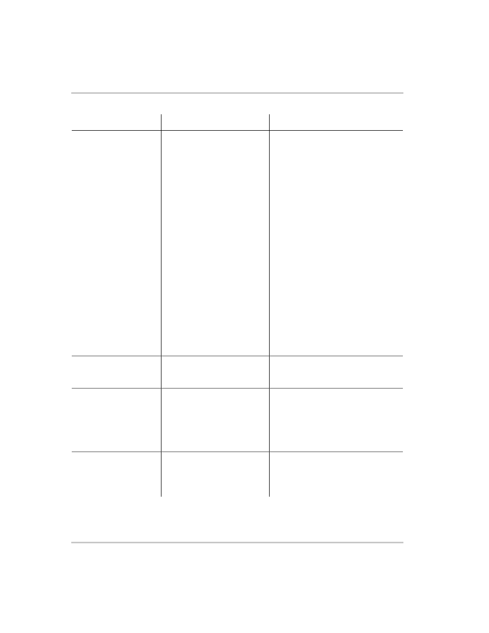Xantrex Technology PH1800 User Manual | Page 42 / 64