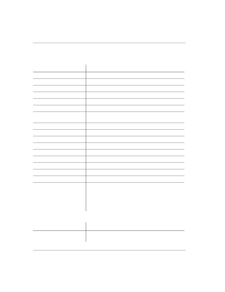 Electrical specifications | Xantrex Technology PH1800 User Manual | Page 50 / 64