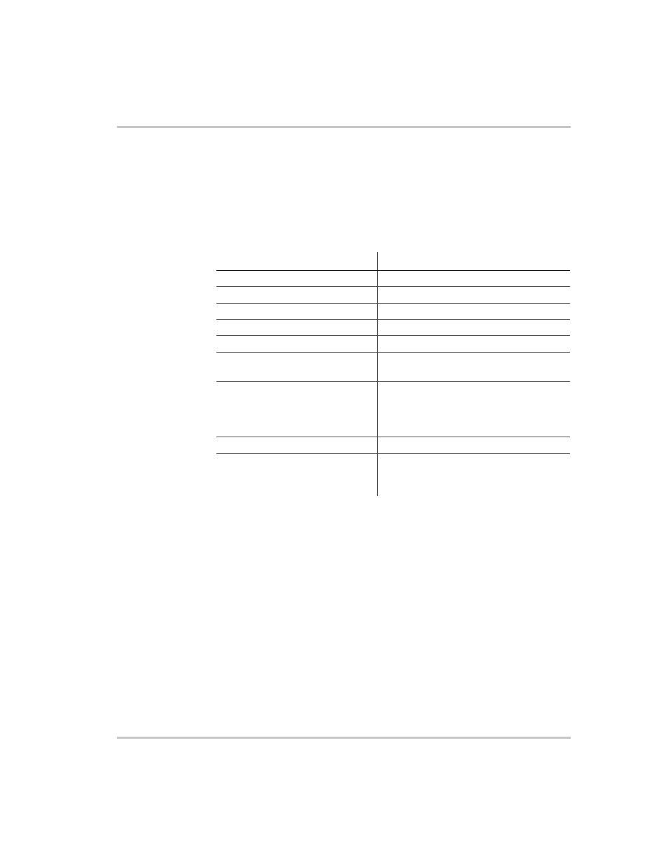 Charging profiles | Xantrex Technology PH1800 User Manual | Page 53 / 64