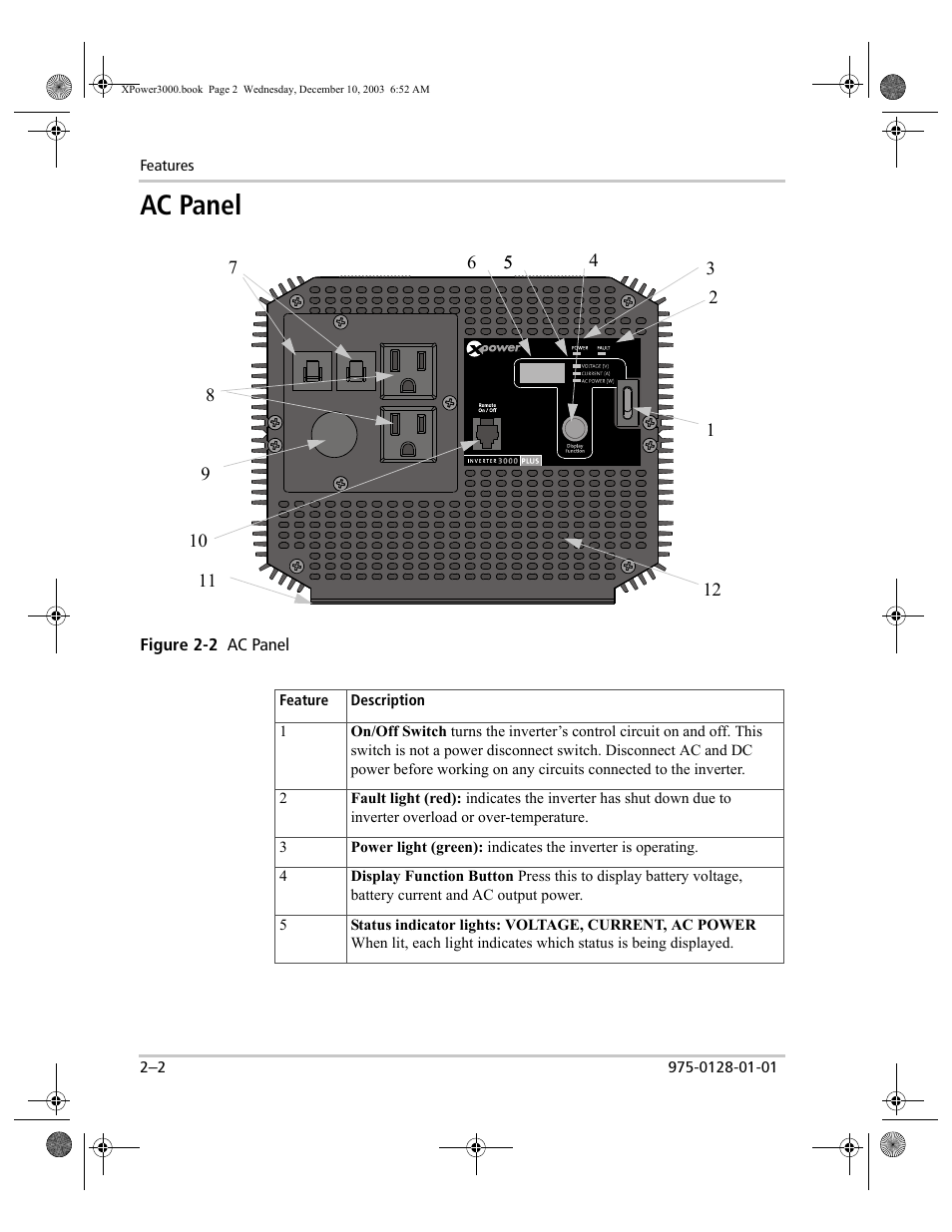Ac panel –2, Ac panel | Xantrex Technology 3000 User Manual | Page 16 / 64