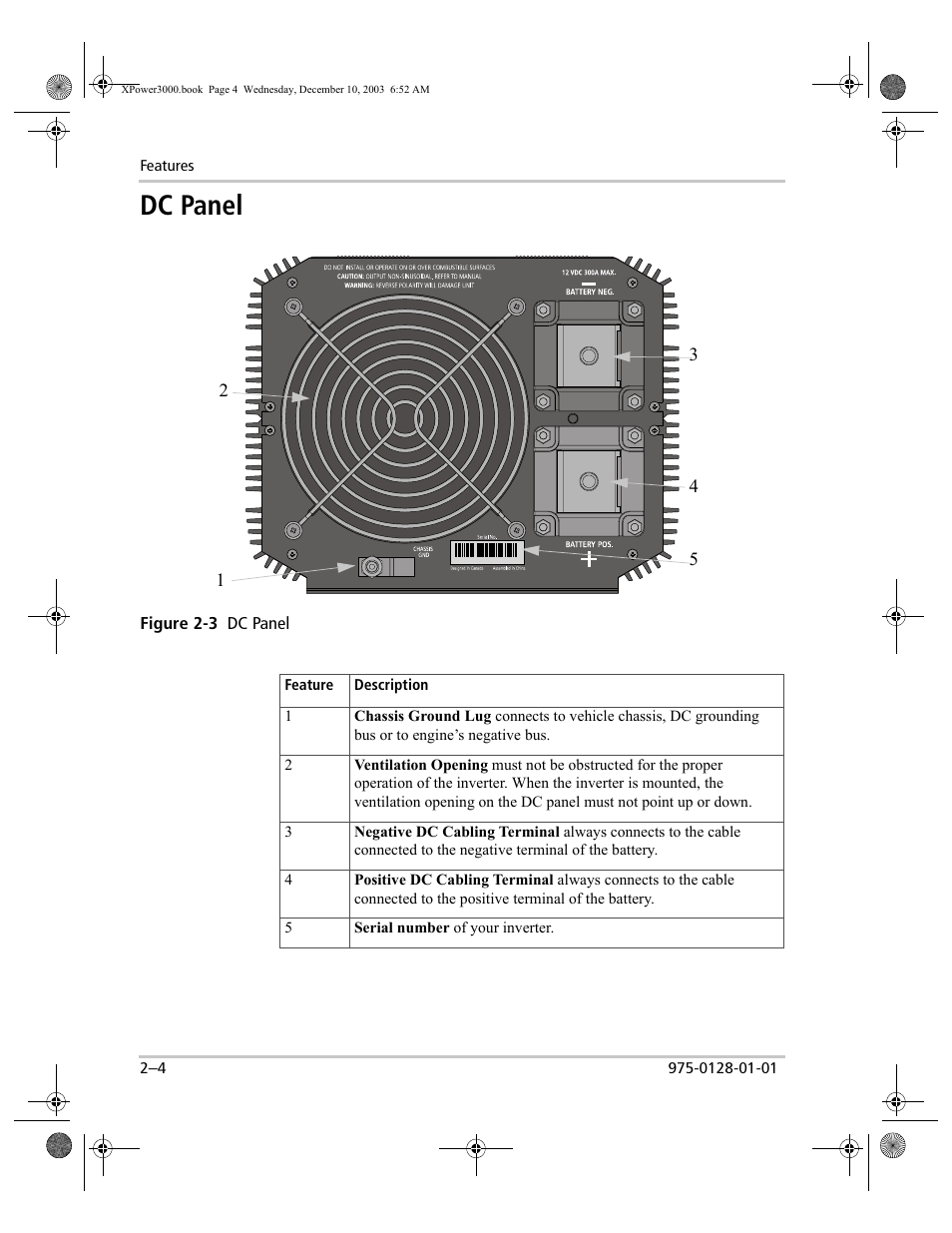 Dc panel –4, Dc panel | Xantrex Technology 3000 User Manual | Page 18 / 64