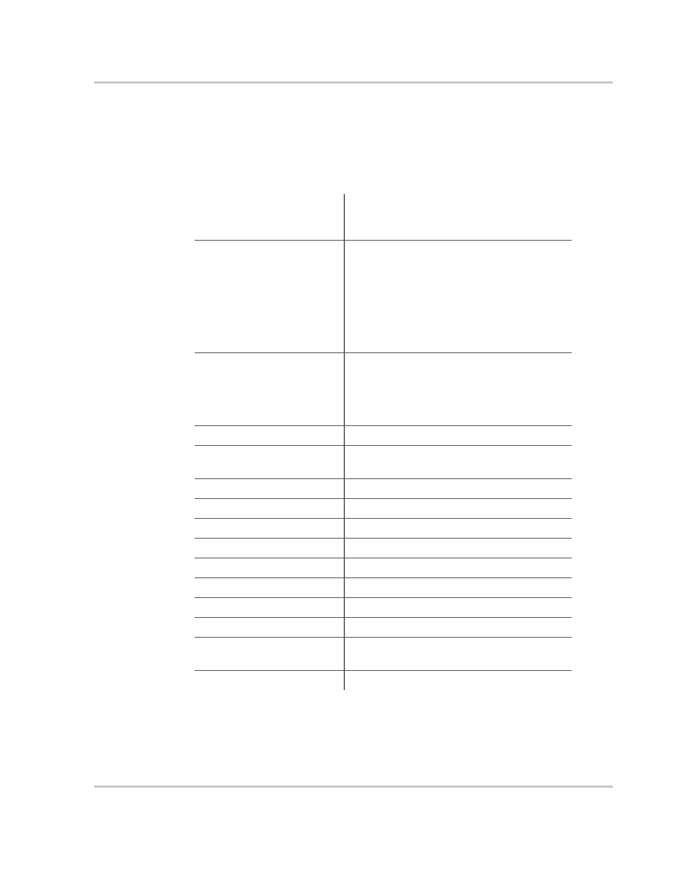 Main charger specifications | Xantrex Technology MS2000 User Manual | Page 101 / 126