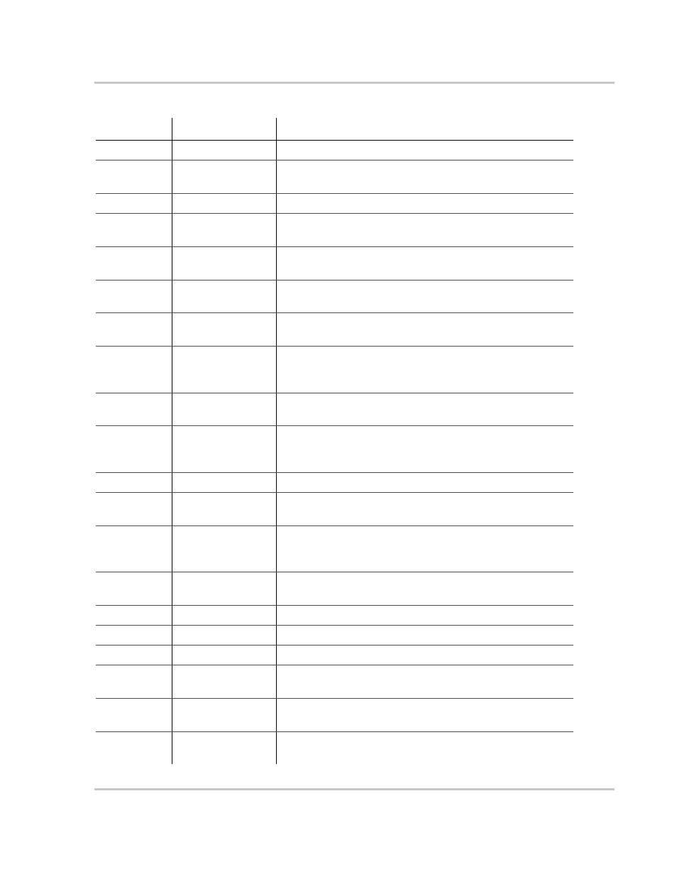 Abbreviations | Xantrex Technology MS2000 User Manual | Page 115 / 126