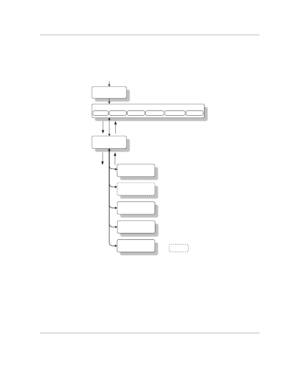 System menu map, System menu map –3, Figure 3-1 | Xantrex Technology MS2000 User Manual | Page 57 / 126