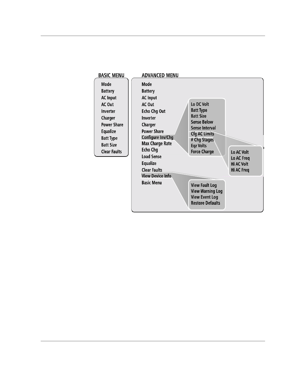 Figure 3-6 | Xantrex Technology MS2000 User Manual | Page 61 / 126