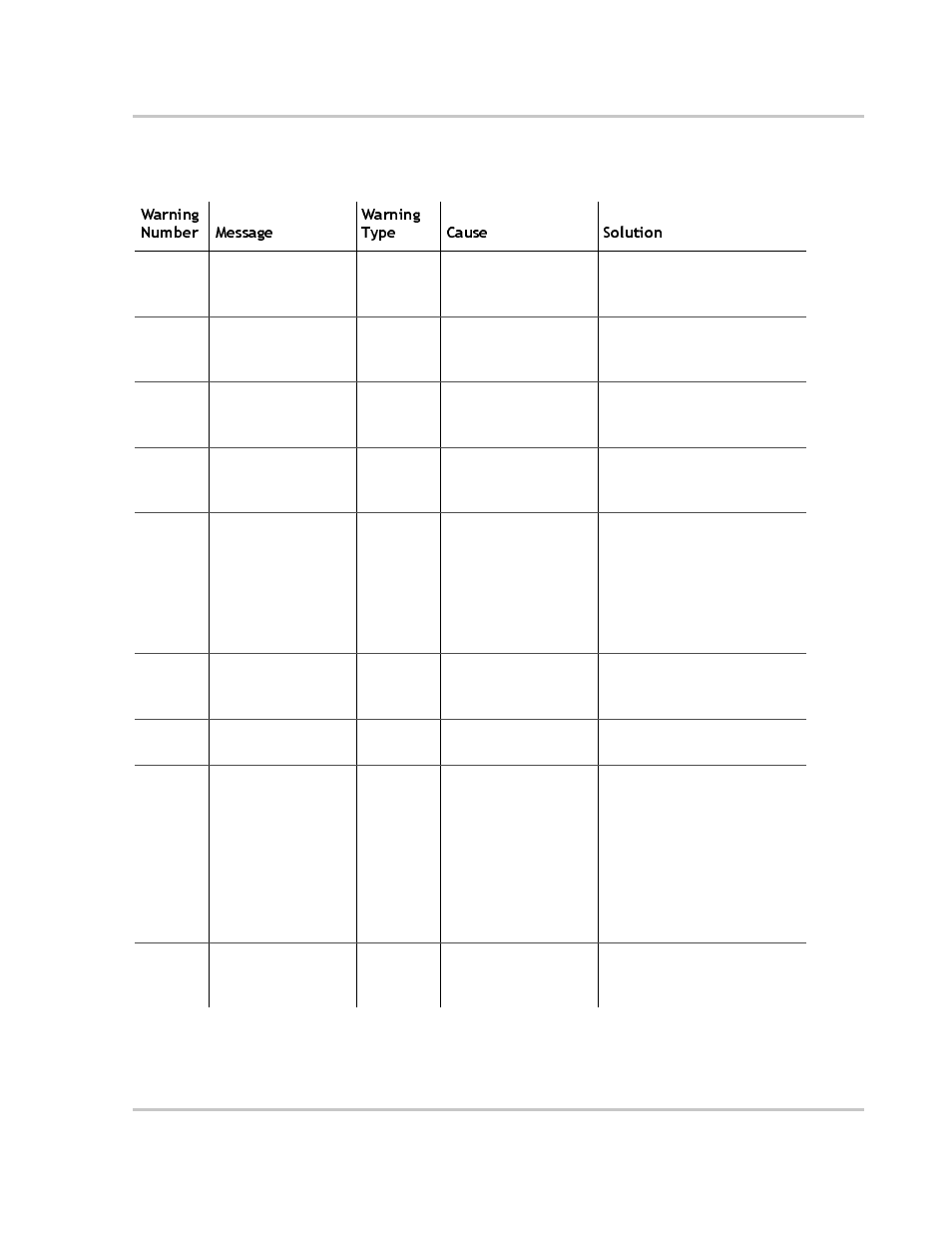 In table 4-3, Warning number message warning type cause solution | Xantrex Technology MS2000 User Manual | Page 89 / 126