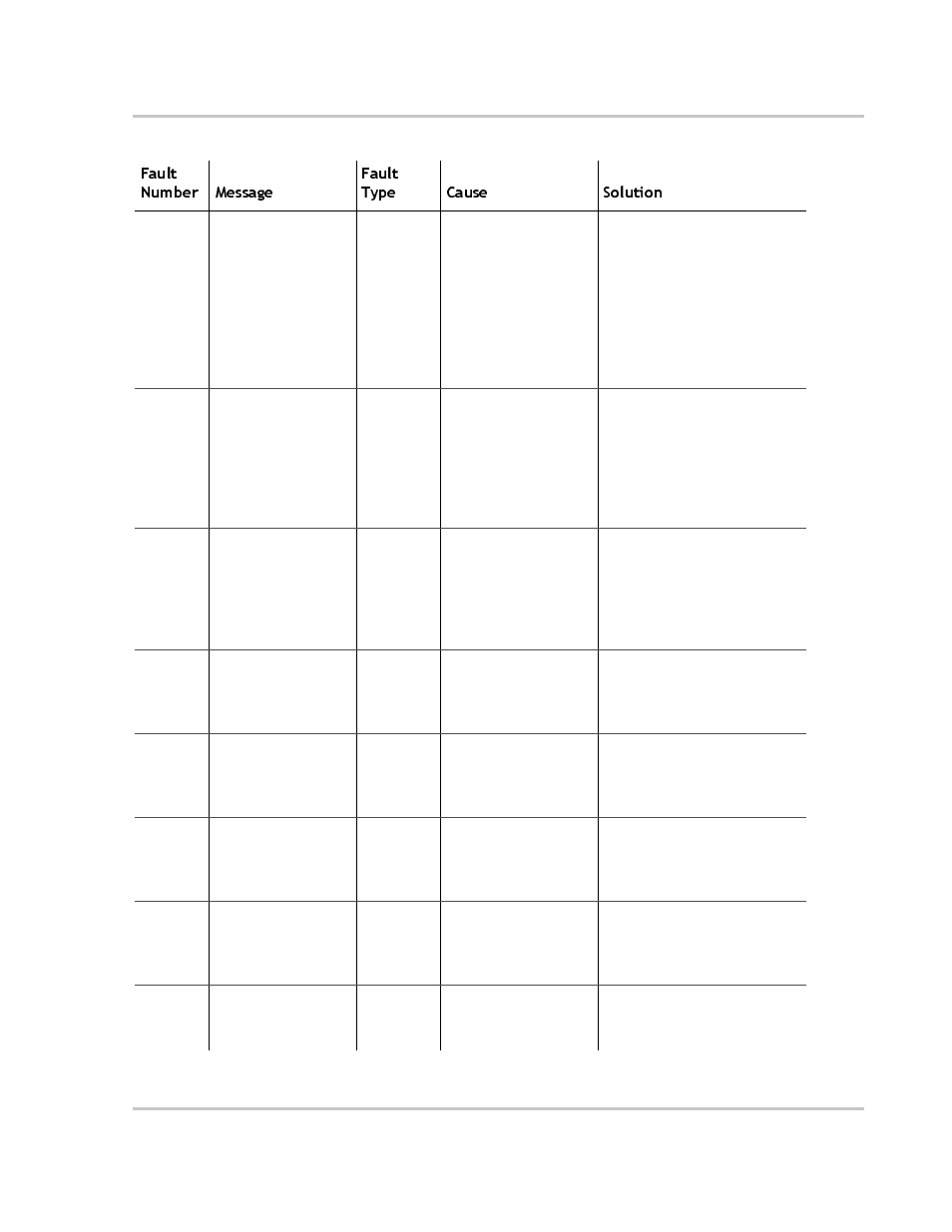 Fault number message fault type cause solution | Xantrex Technology MS2000 User Manual | Page 93 / 126