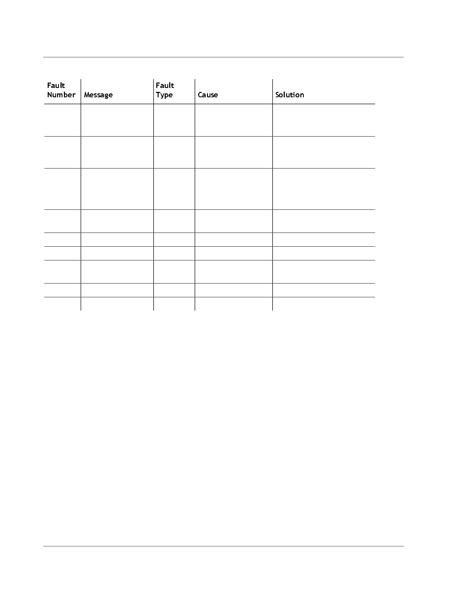 Fault number message fault type cause solution | Xantrex Technology MS2000 User Manual | Page 96 / 126