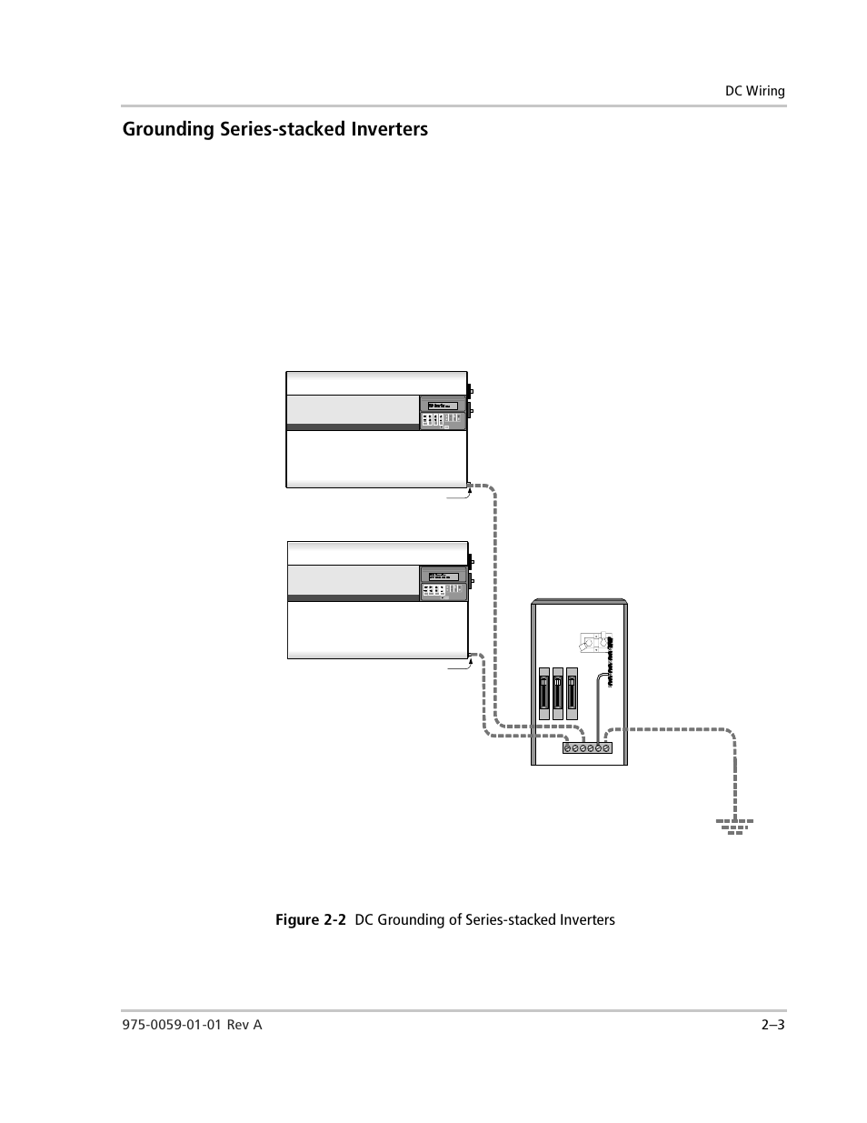 Grounding series-stacked inverters, To ground series-stacked inverters, Grounding series-stacked inverters –3 | Figure 2-2, Dc grounding of series-stacked inverters –3 | Xantrex Technology power Inverter Stacking User Manual | Page 21 / 50
