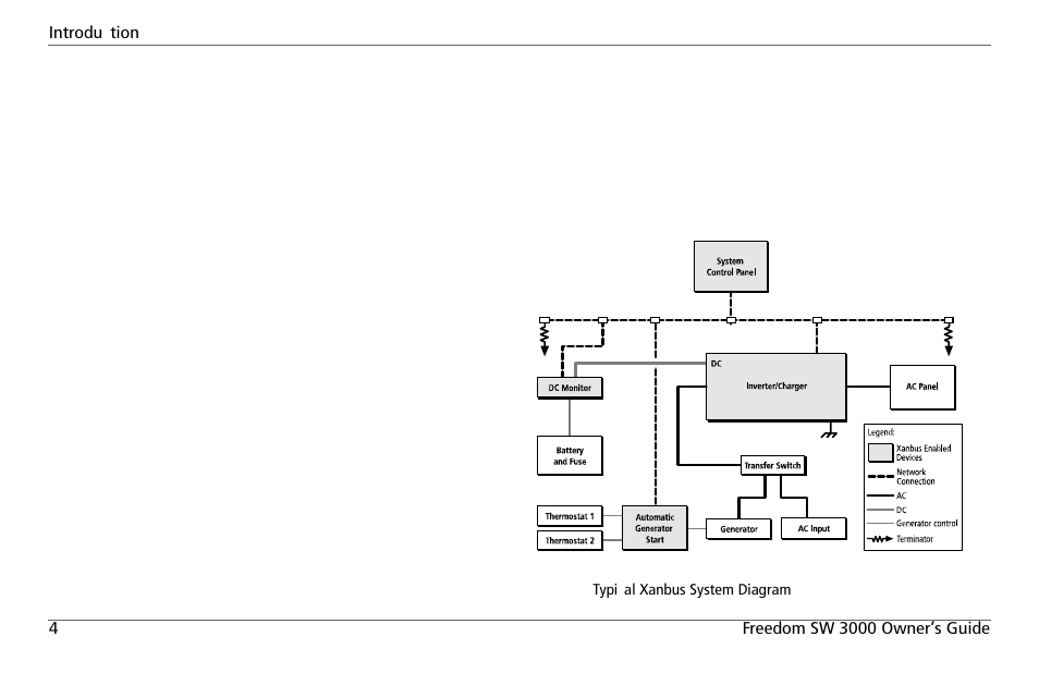 Xanbus, System | Xantrex Technology FREEDOM SW 3000 User Manual | Page 18 / 86