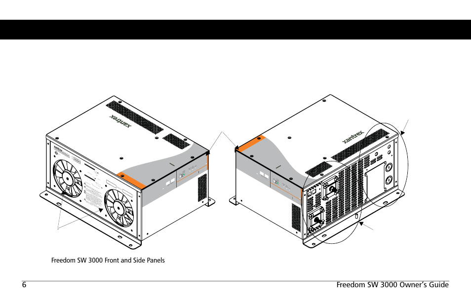 Freedom sw 3000 inverter/charger features, Front and side panels | Xantrex Technology FREEDOM SW 3000 User Manual | Page 20 / 86