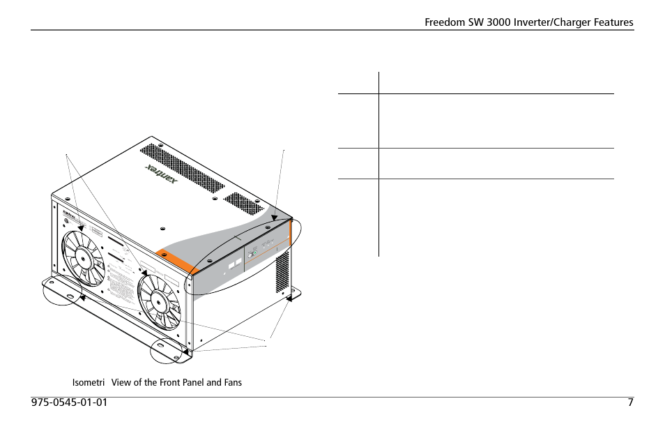 Front and side panels, 21 3 item description, Date of manufacture serial number | Model number fga number, Designed in canada assembled in china | Xantrex Technology FREEDOM SW 3000 User Manual | Page 21 / 86