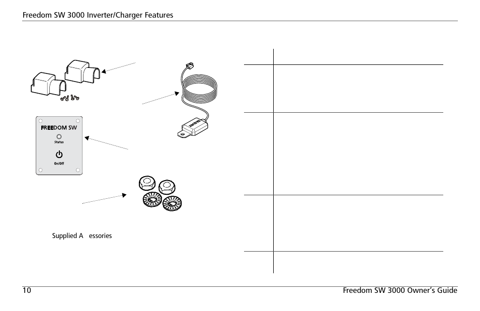Supplied accessories | Xantrex Technology FREEDOM SW 3000 User Manual | Page 24 / 86