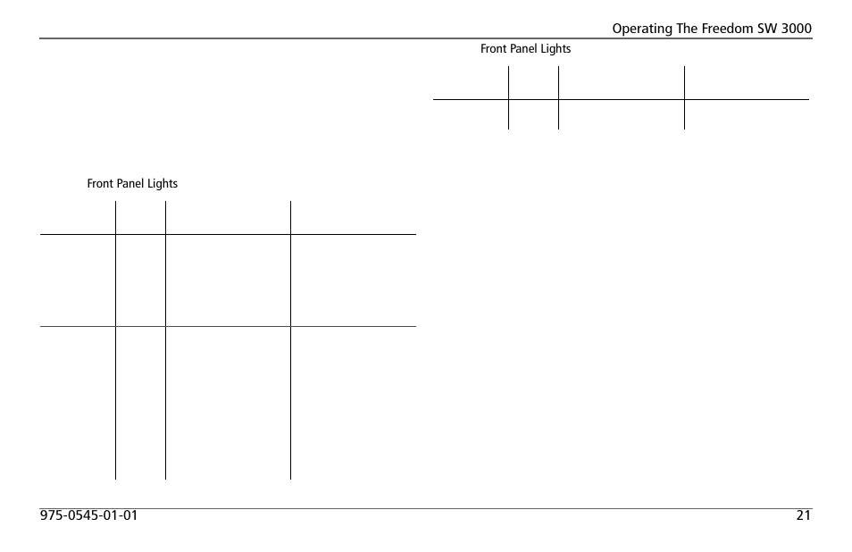 Monitoring the freedom sw 3000 indicator lights, Faults and warnings, Monitoring status messages on the scp | Xantrex Technology FREEDOM SW 3000 User Manual | Page 35 / 86