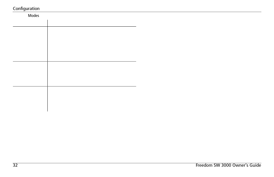 Battery, Ac input1, Ac out | Xantrex Technology FREEDOM SW 3000 User Manual | Page 46 / 86