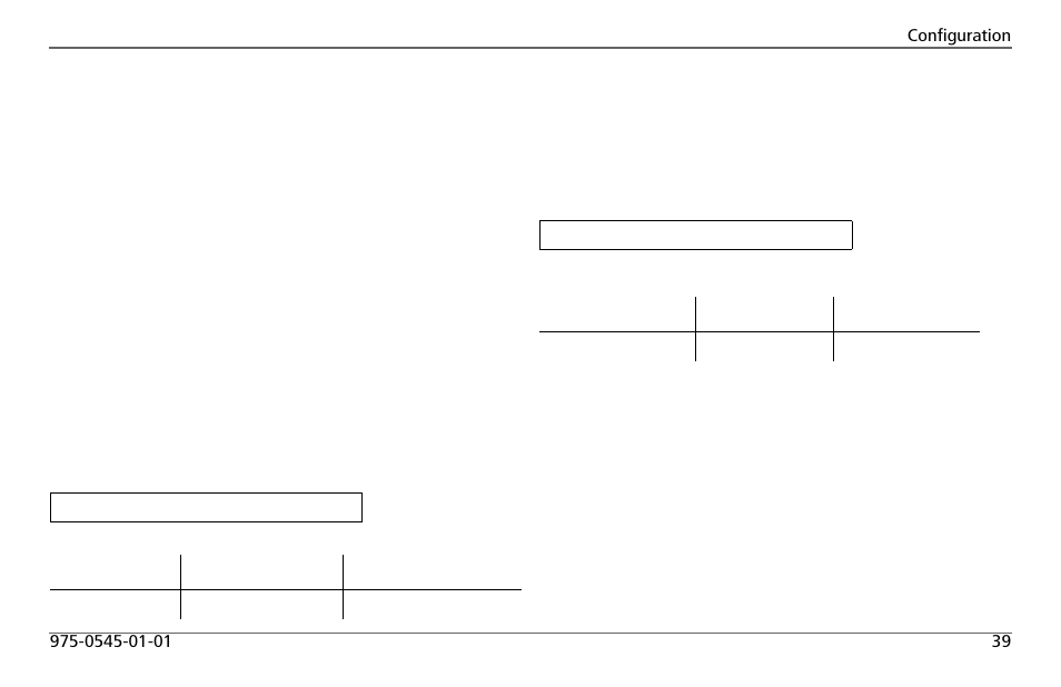 Sub-menus, Configure inv/chg menu | Xantrex Technology FREEDOM SW 3000 User Manual | Page 53 / 86