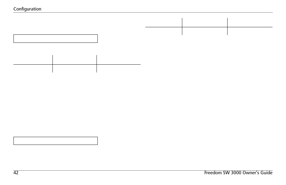 Xantrex Technology FREEDOM SW 3000 User Manual | Page 56 / 86