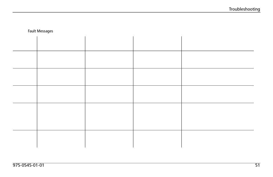 Xantrex Technology FREEDOM SW 3000 User Manual | Page 65 / 86