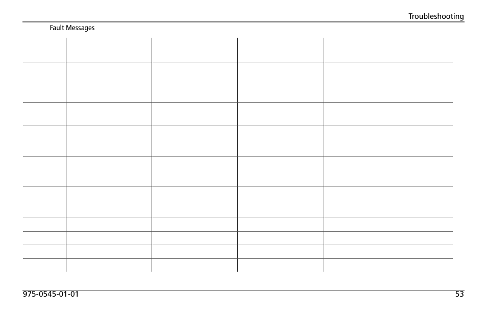 Xantrex Technology FREEDOM SW 3000 User Manual | Page 67 / 86
