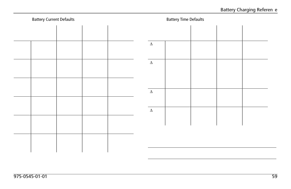 Xantrex Technology FREEDOM SW 3000 User Manual | Page 73 / 86