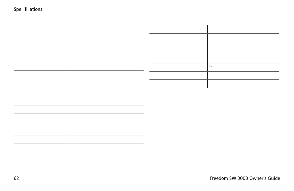 Xantrex Technology FREEDOM SW 3000 User Manual | Page 76 / 86