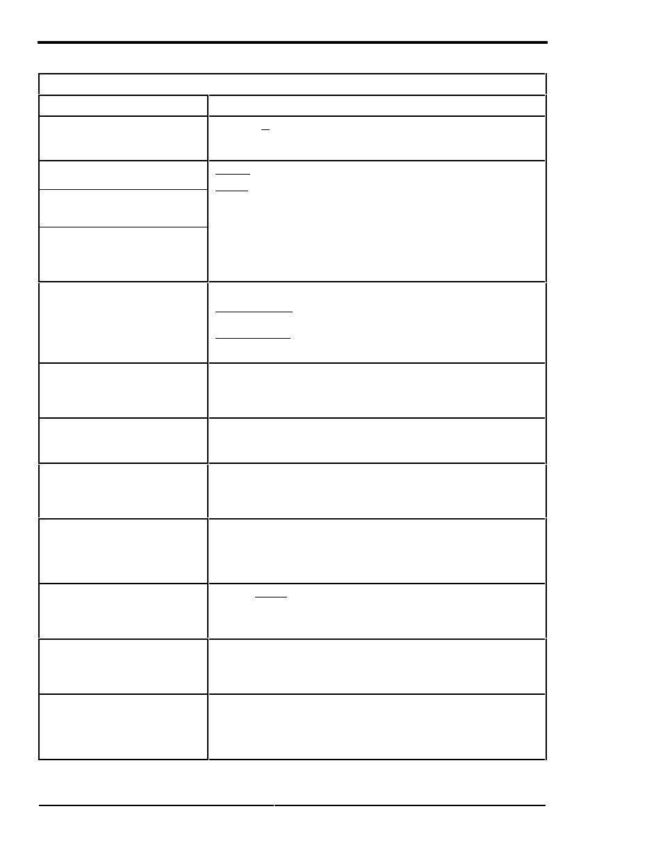 Technical information, Troubleshooting guide, Page 114 | Xantrex Technology SW Series User Manual | Page 122 / 152