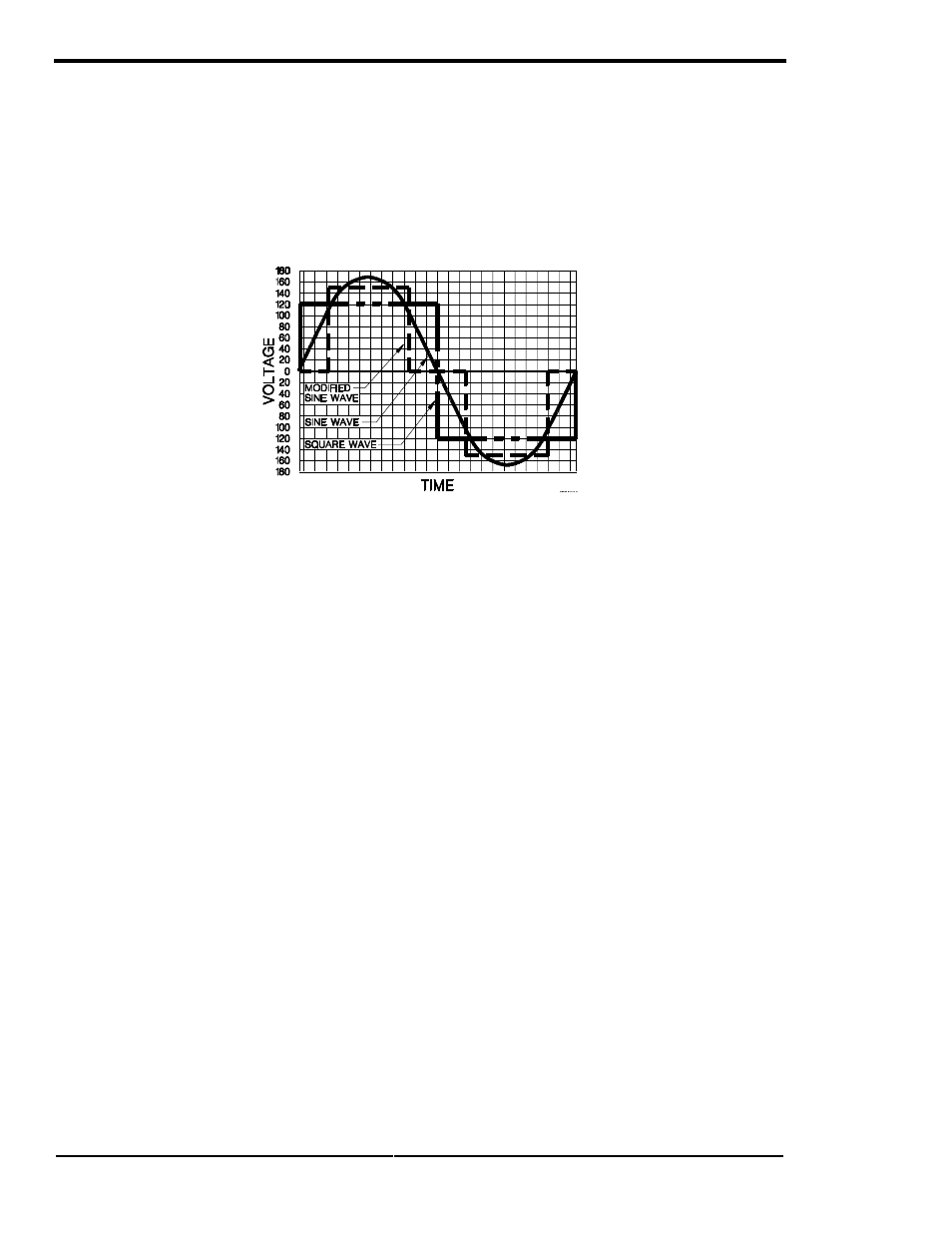 Technical information, Page 116 | Xantrex Technology SW Series User Manual | Page 124 / 152