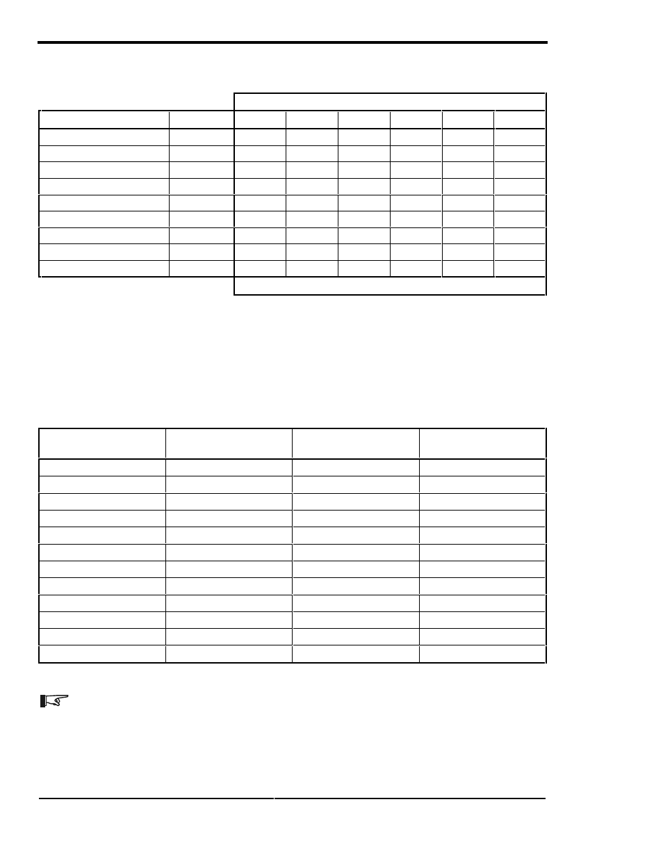 Appendix, Reference tables and graphs | Xantrex Technology SW Series User Manual | Page 138 / 152